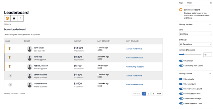 Display donor leaderboard anywhere