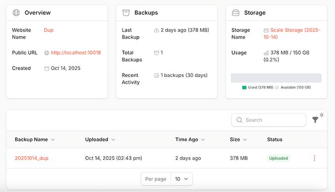 Duplicator cloud backup management
