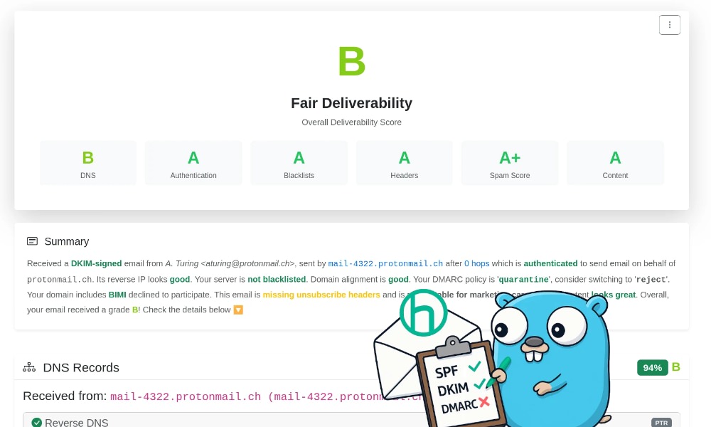 HappyDeliver email deliverability testing