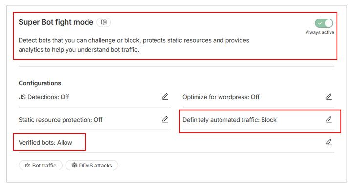 Cloudflare’s Super Bot Fight Mode dashboard displaying bot protection settings and analytics.