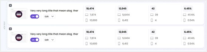 A/B testing in Poptin