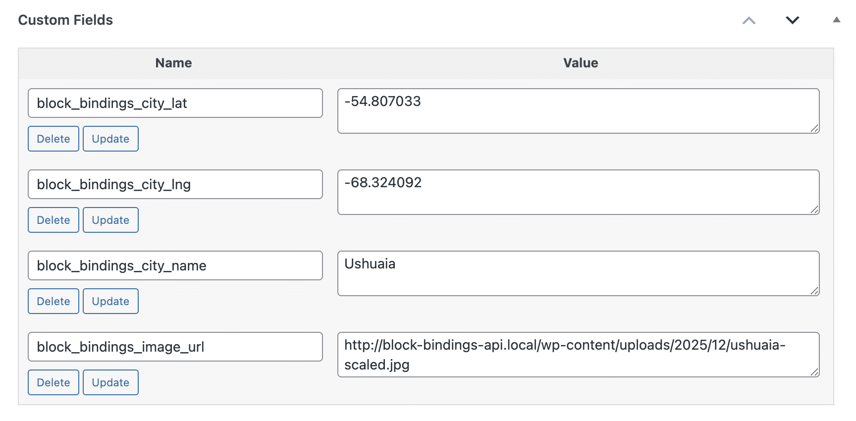 Add custom fields to the post.