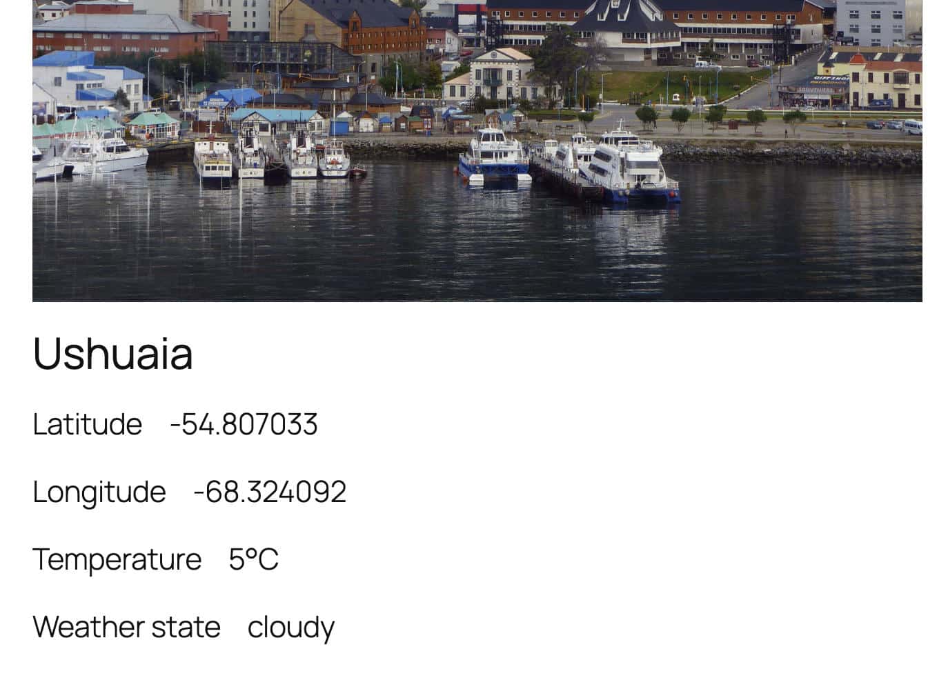 A post that shows data from an external binding source 