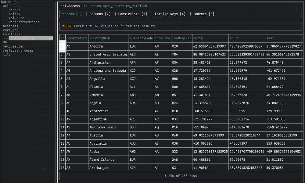 LazySQL terminal database client interface