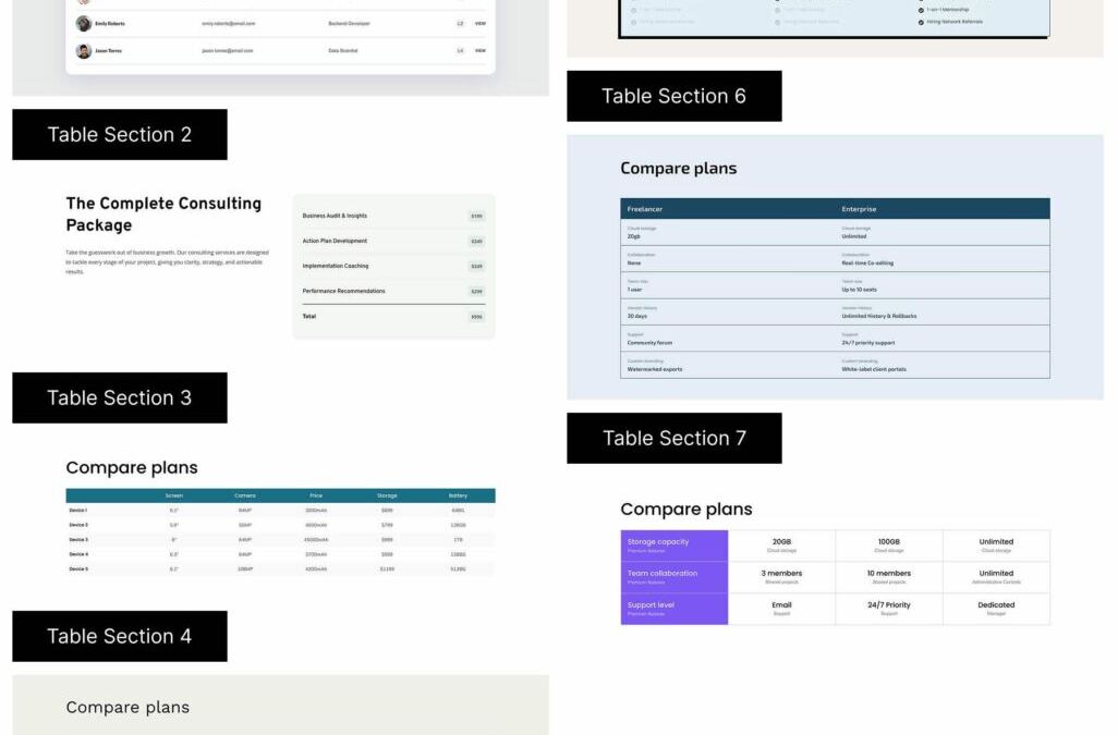 7 Desk Designs For Divi 5 (Unfastened Obtain!)
