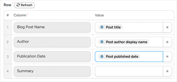 Map fields in Uncanny Automator