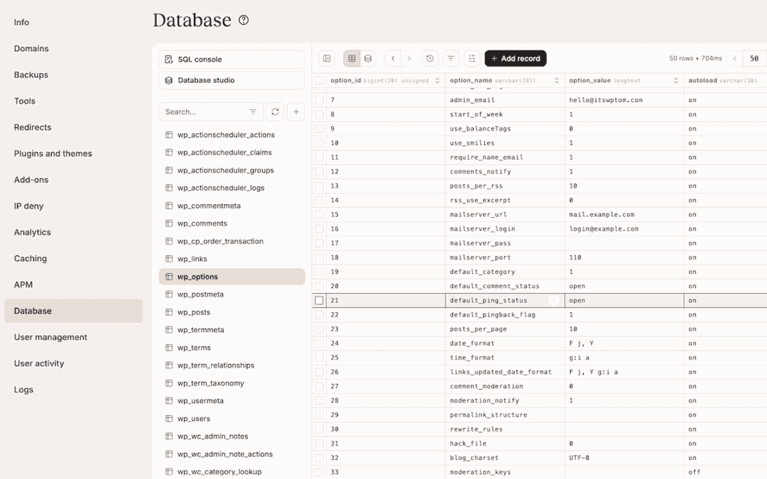 The WordPress database tables that subject maximum to upkeep companies