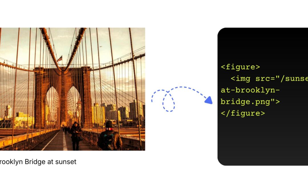 When To Use Determine and Figcaption HTML Components In Divi 5