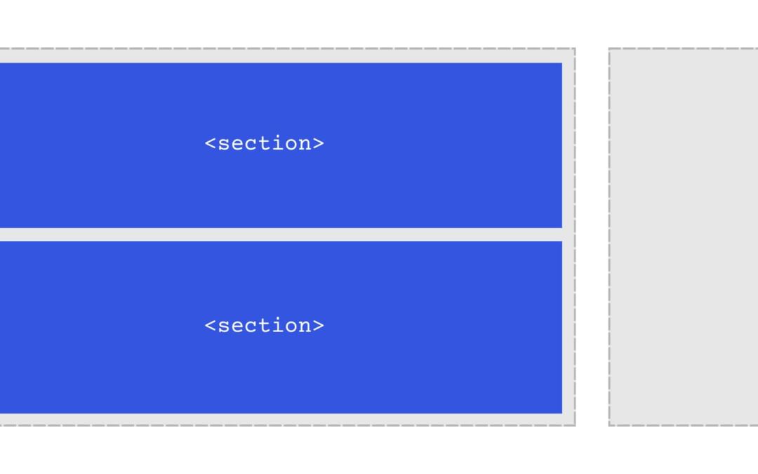 When To Use Phase, Apart, And Primary HTML Parts In Divi 5