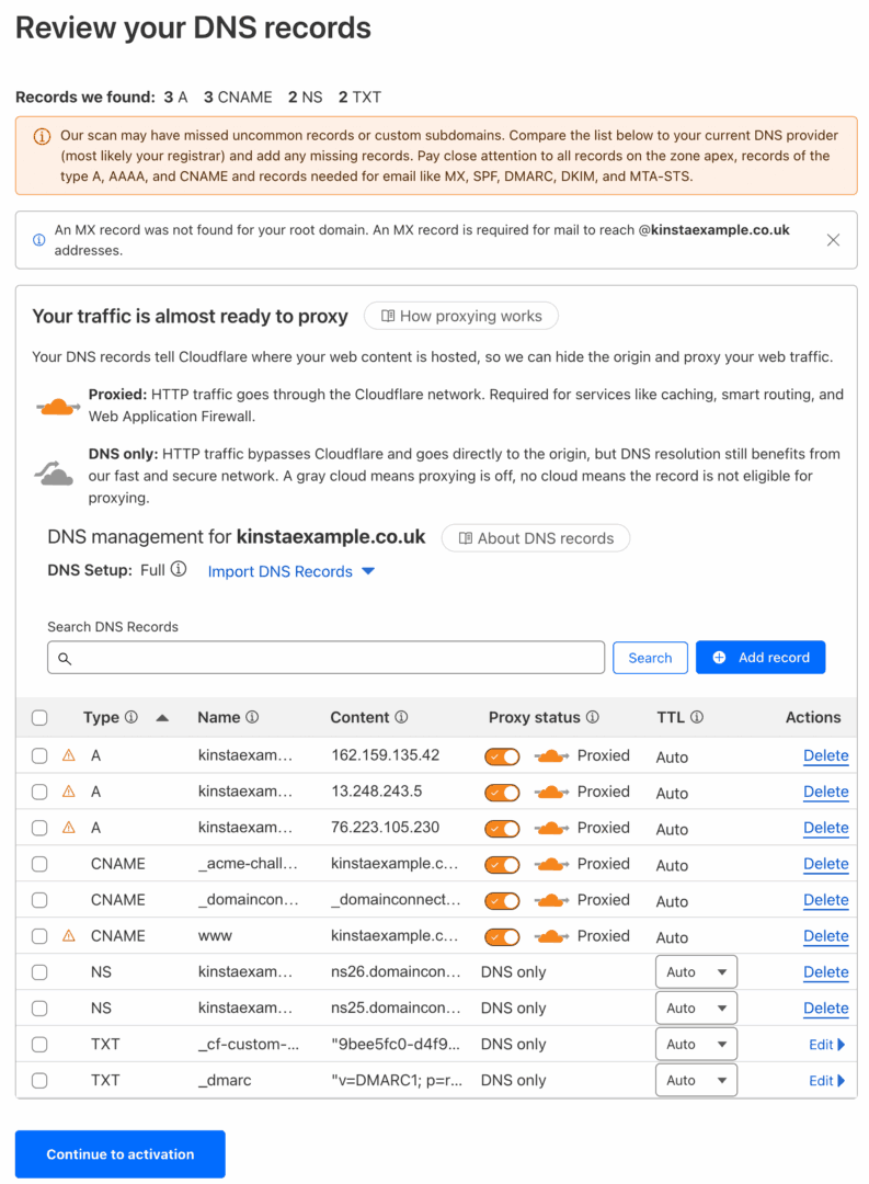 Cloudflare review dns records.
