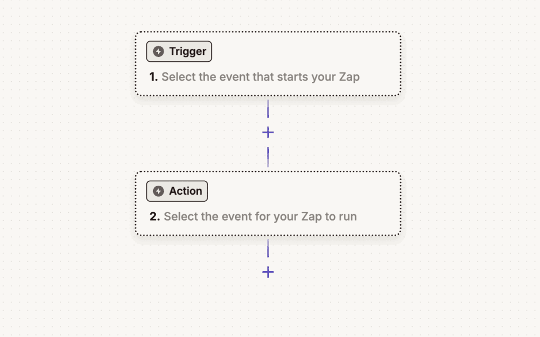 Automate your Kinsta workflows with Zapier and the Kinsta API