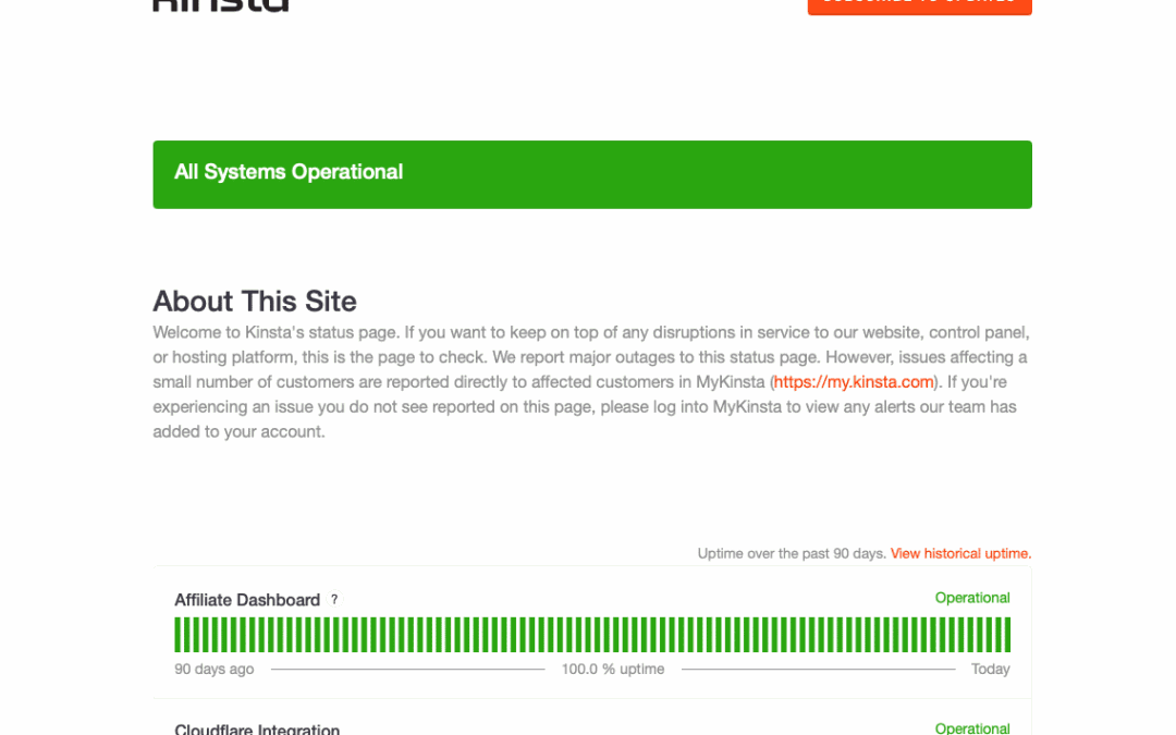 SLAs and promises: What will have to your company be expecting out of your webhosting spouse?
