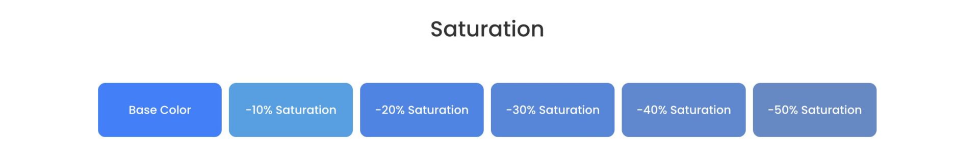 saturation in Divi 5