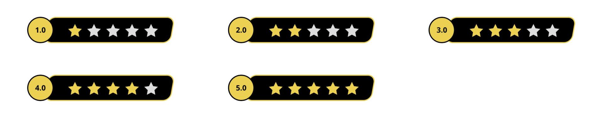 A custom star rating module in Divi 5