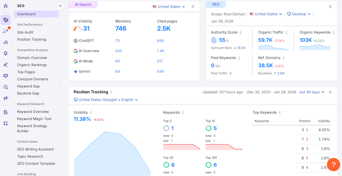 Semrush One review: Is it the right AI optimization platform for you?