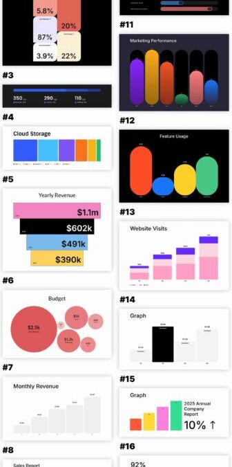 17 Graphs & Charts For Divi 5 (Loose Obtain!)