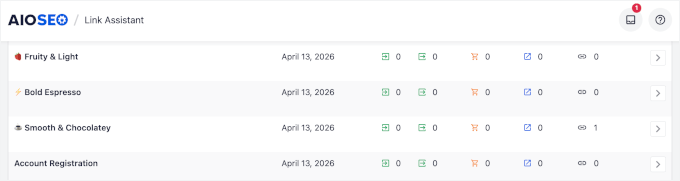 Orphaned product pages for prioritization