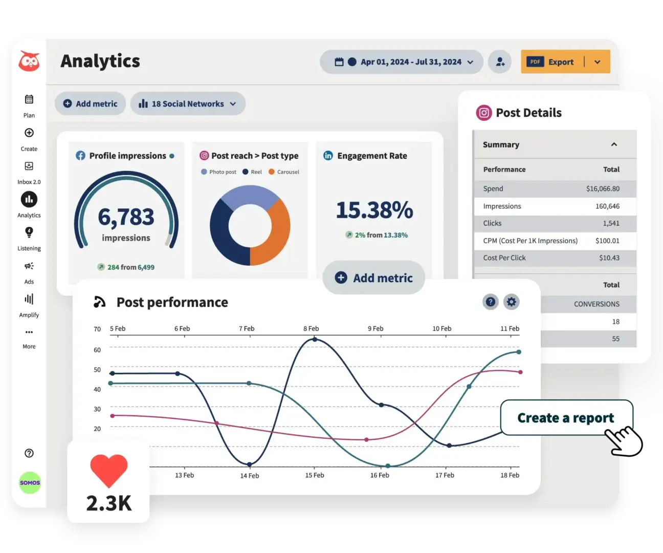 screen from hootsuite, a social media management platform that also has a dedicated digital marketing optimization module