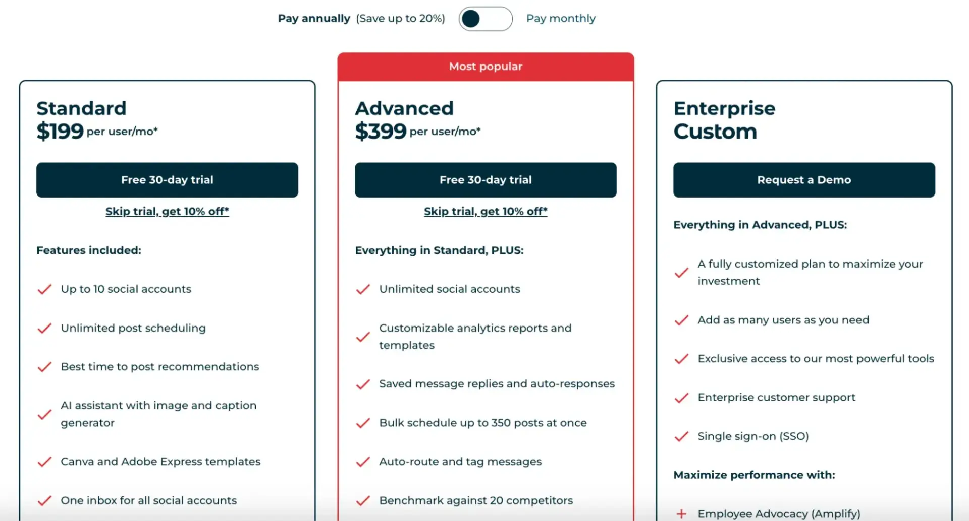 costs for hootsuite, including its marketing optimization modules