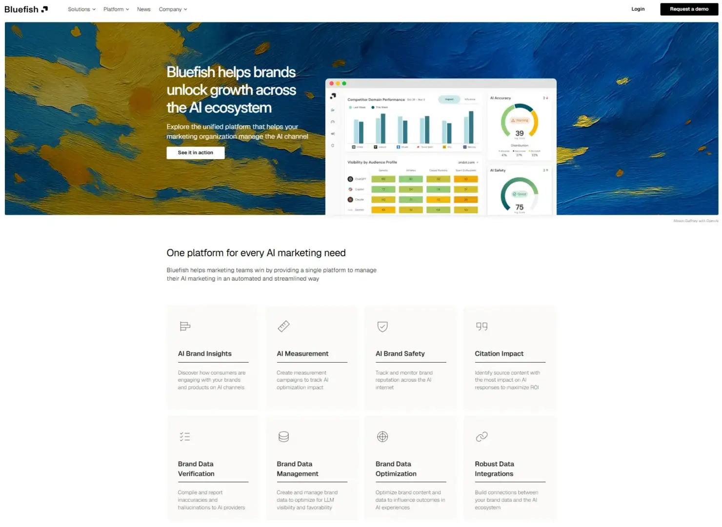 profound vs bluefish ai for aeo, screenshot from bluefish ai showing some of its ai capabilities, such as brand insights, measurement, brand safety, citation impact, and more.