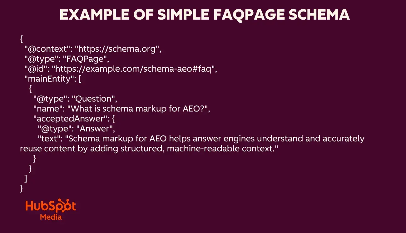 schema markup aeo, faqpage schema example