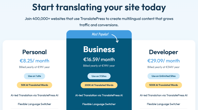 TranslatePress Pricing
