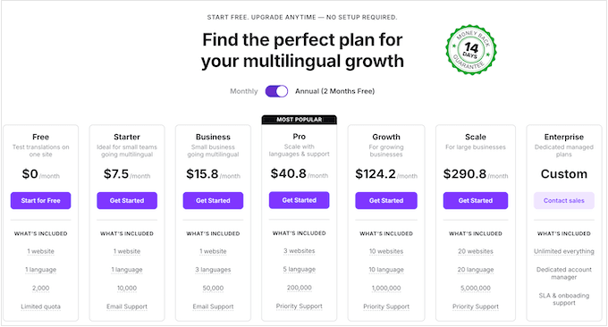 Universally pricing and plans
