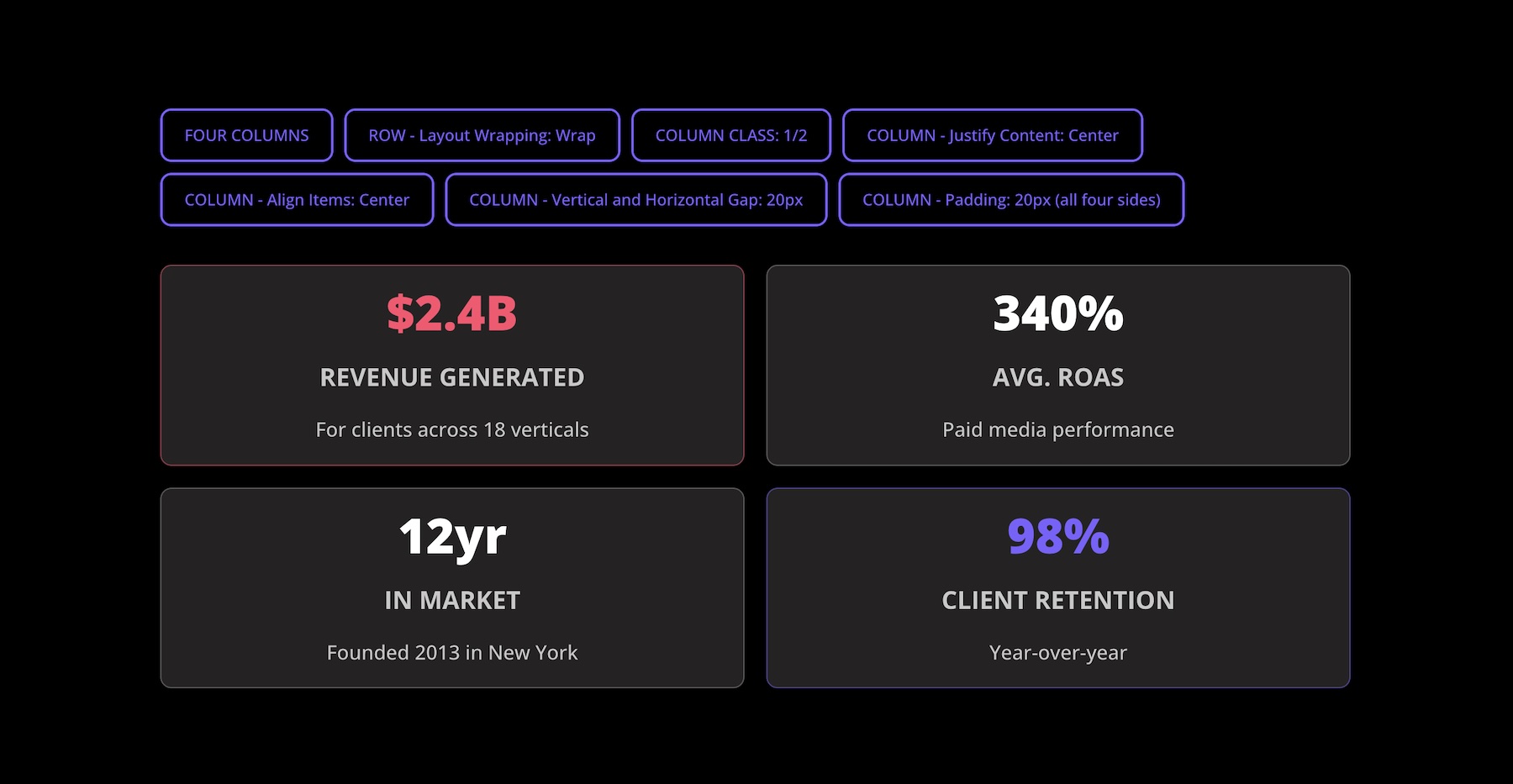 Flexbox alignment - statistics