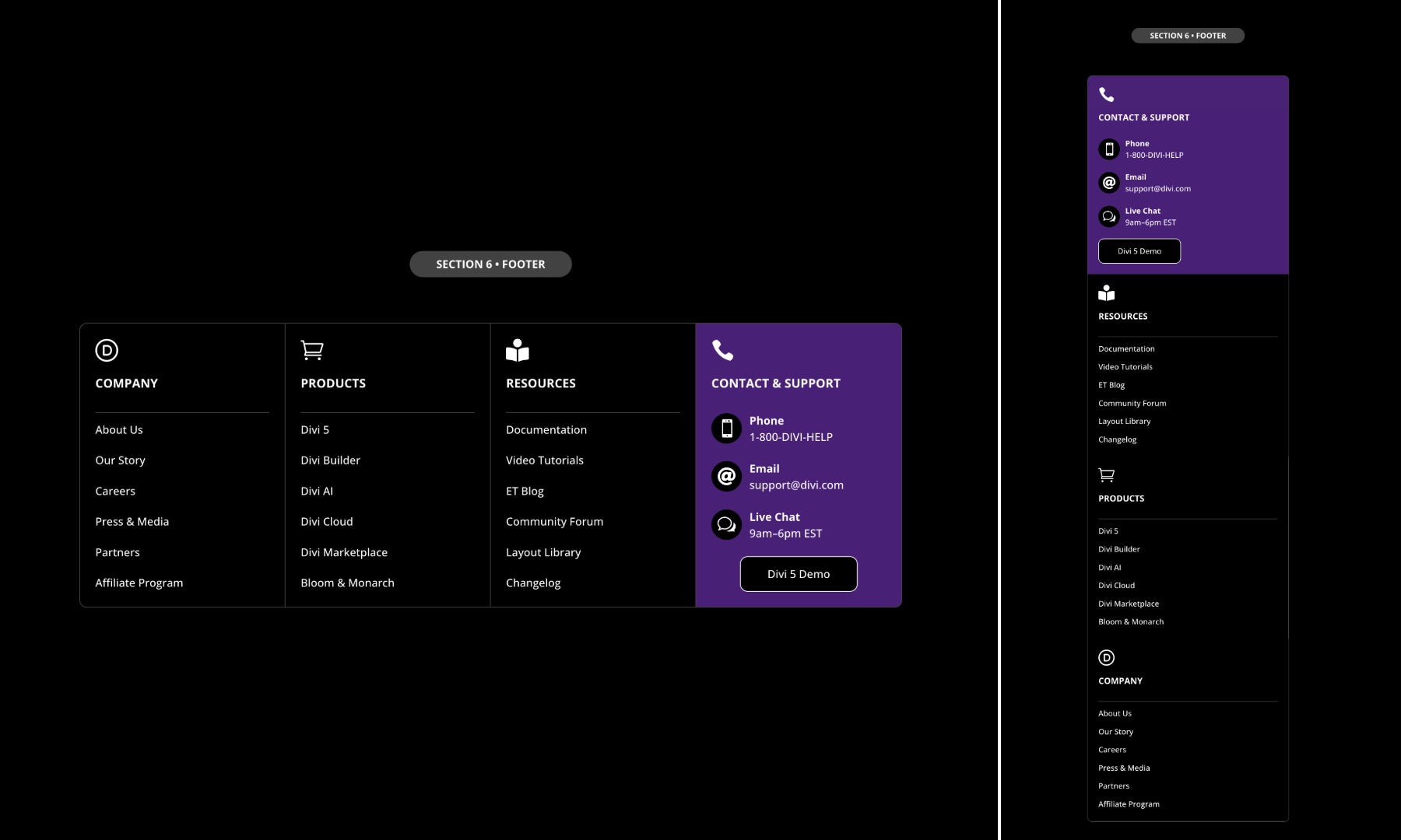 Wrap Reverse example footer