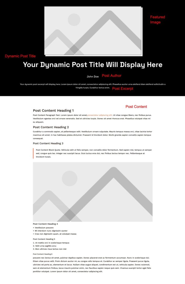 Divi 5 Theme Builder post template layout
