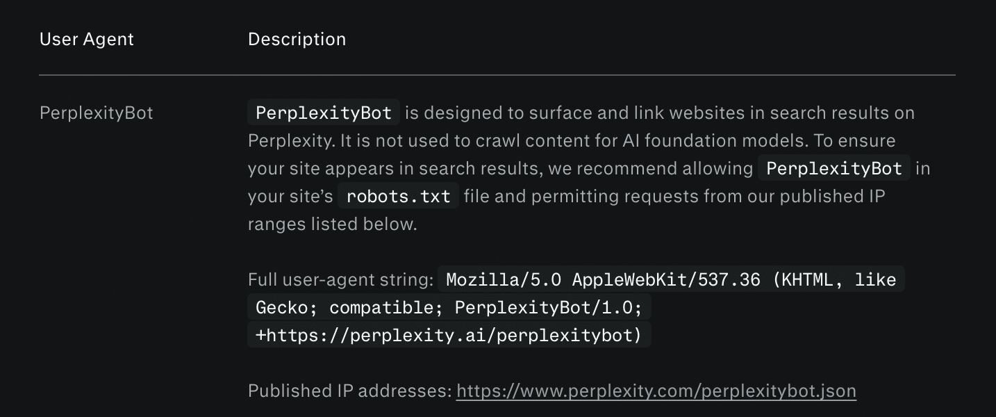 Description of PerplexityBot