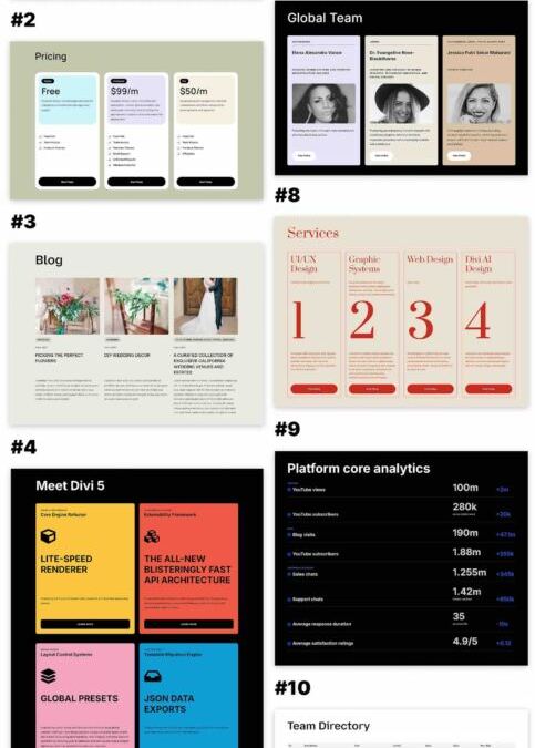 10 CSS Subgrid Layouts For Divi 5 (Unfastened Obtain!)