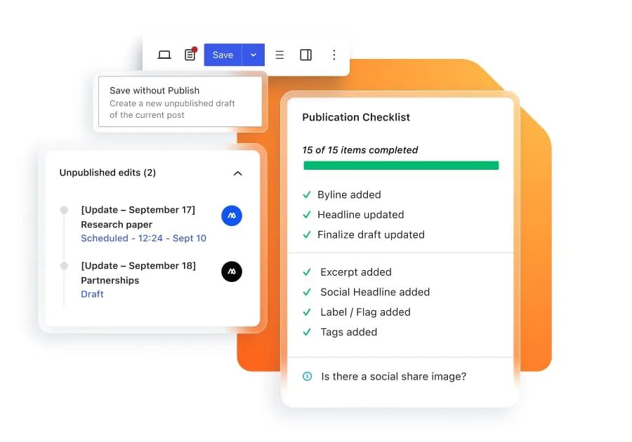 A screenshot of a content management system interface showing options to save drafts, a list of unpublished edits, and a completed publication checklist.